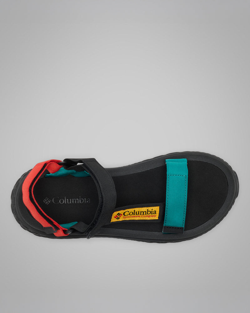 Konos Globetrot