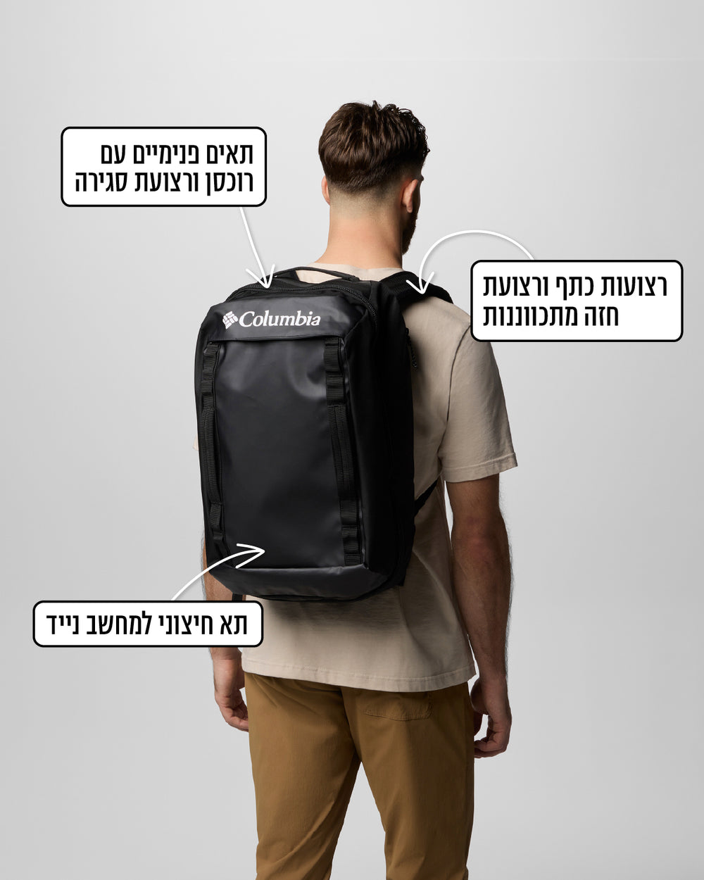 גבר עומד עם גבו למצלמה, כשעל גבו תרמיל "קולומביה ישראל Landroamer" שחור. הטקסט בעברית מדגיש את התכונות: כיסים פנימיים עם סגירה, רצועות עמידות הניתנות להתאמה ותא חיצוני למחשב נייד.